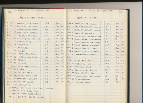 box 22-23